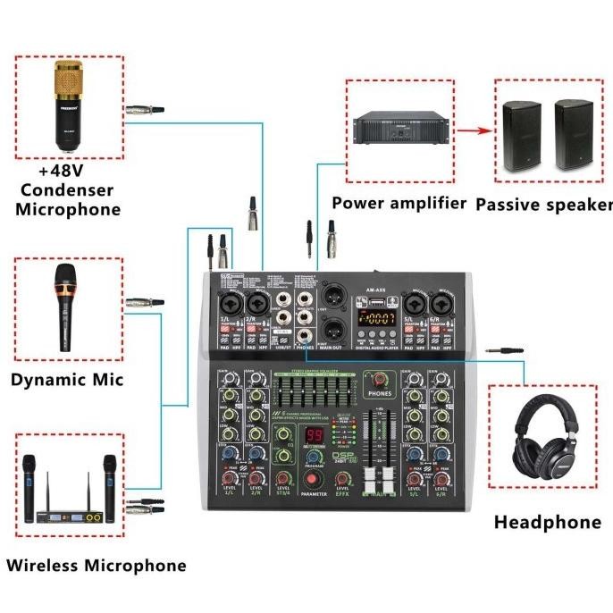 Sale Mixer Audio Professional Dsp 99 Effects Bluetooth Usb 6 Channel