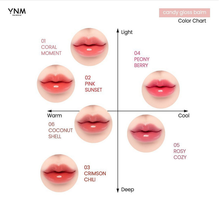 

YNM Y.N.M YOU NEED ME HONEY LIP BALM RAINBOW CANDY NATURAL MELTING