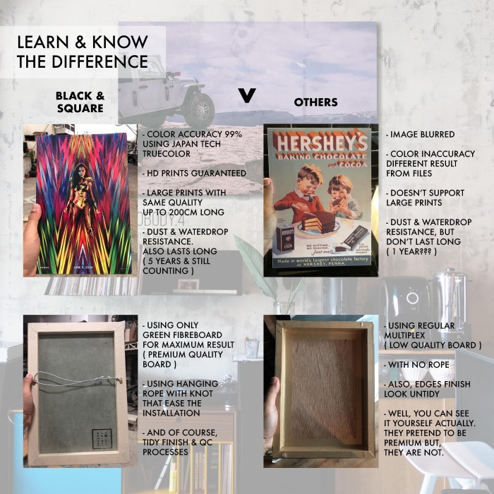 Premium Poster - John Mayer Performance - Borderless Frame 30X30Cm Original