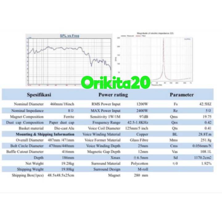 Komponen Speaker 18 Inchi Zetapro ZD-1850 ZD 1850 ZD1850 Original