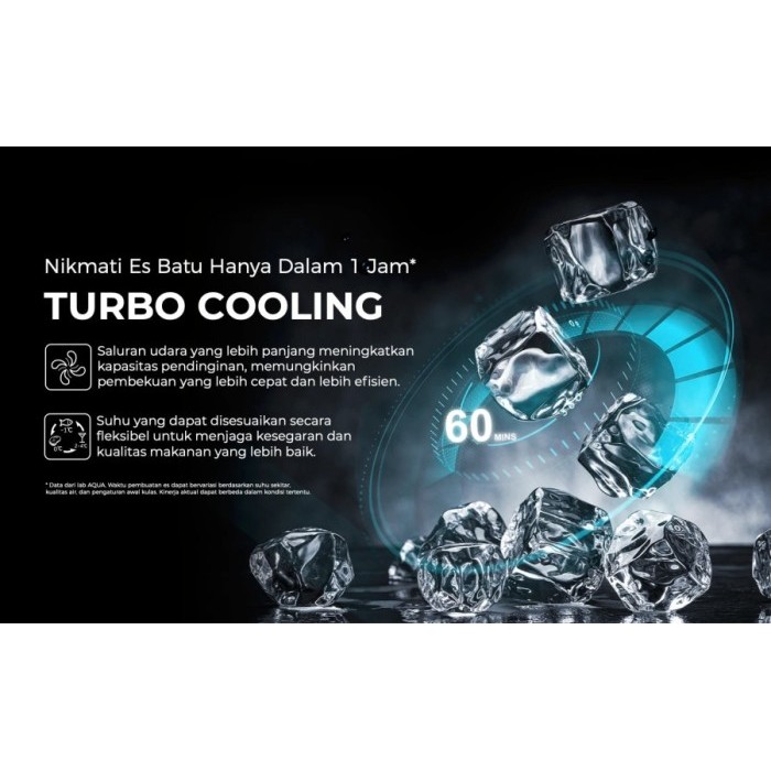 Kulkas 2 Pintu Aqua Sanyo D270 No Frost