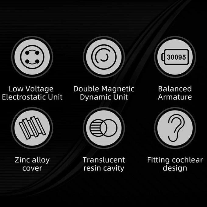 [KZ Official Store] KZ ZEX Pro / KZ CRN with Mic In Ear Earphone Terlaris