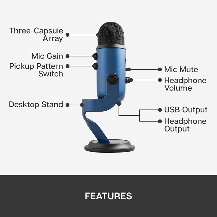 ORIGINAL BLUEYETI BLUE YETI USB MIC MICROPHONE PREMIUM STREAMER