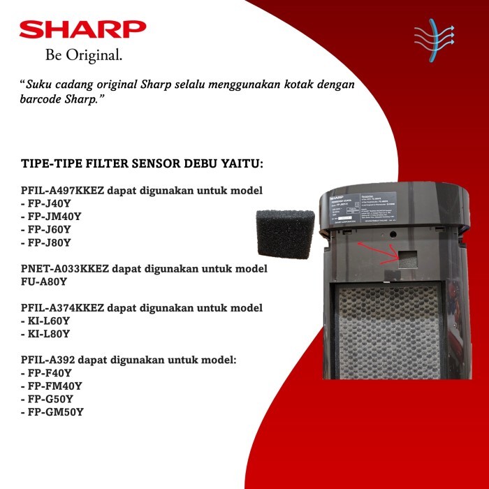 Dust Sensor Filter Air Purifier Sharp (Filter Sensor Debu)