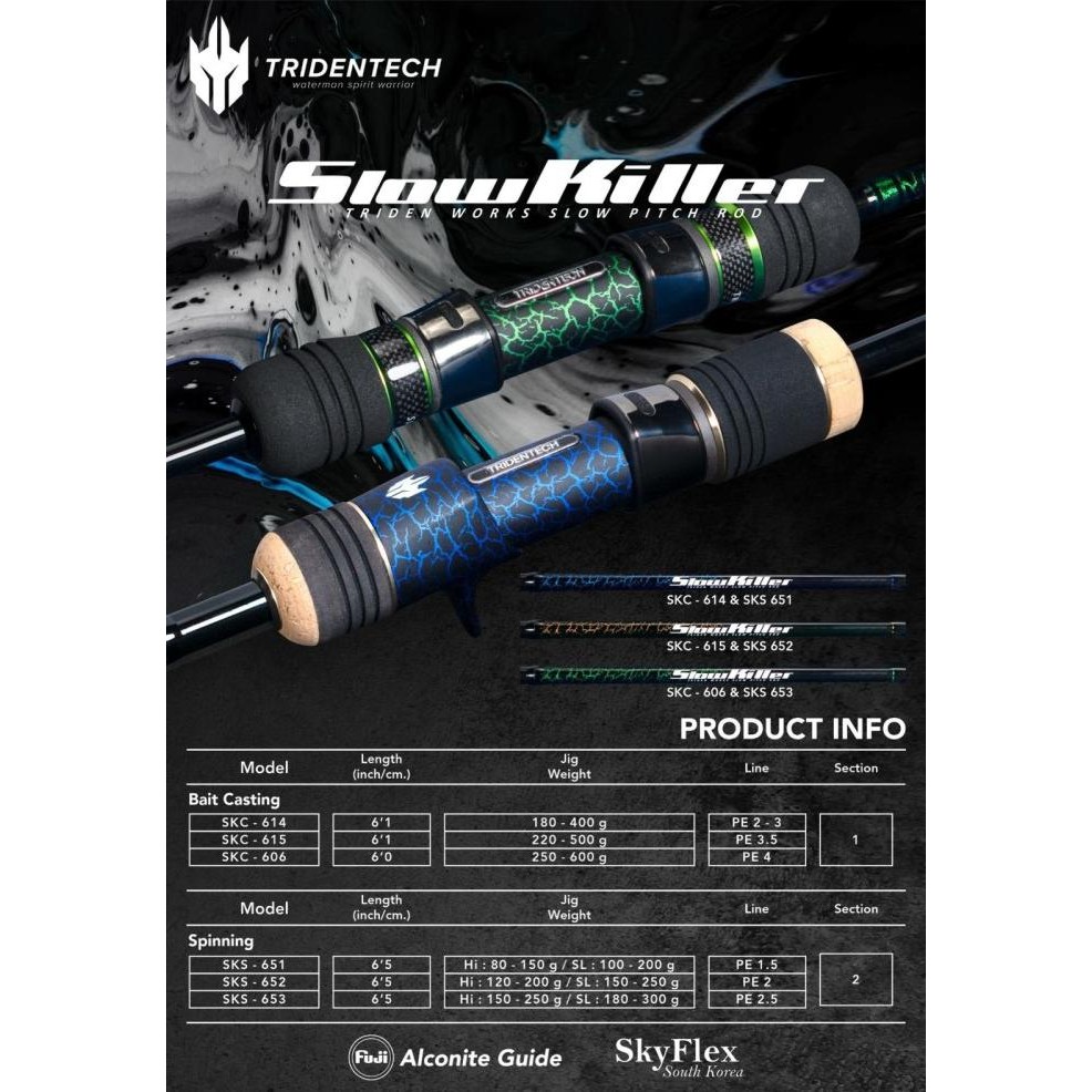 Joran Tridentech Slowkiller - Oh & Spinning