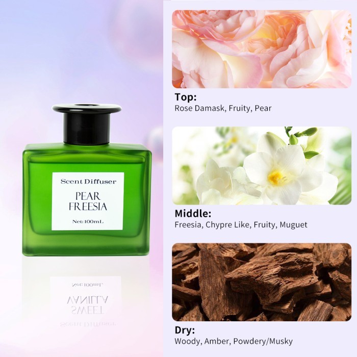 MINISO Reed Diffsuser 100ml Aromatherapy Pengharum Ruangan Aromaterapi
