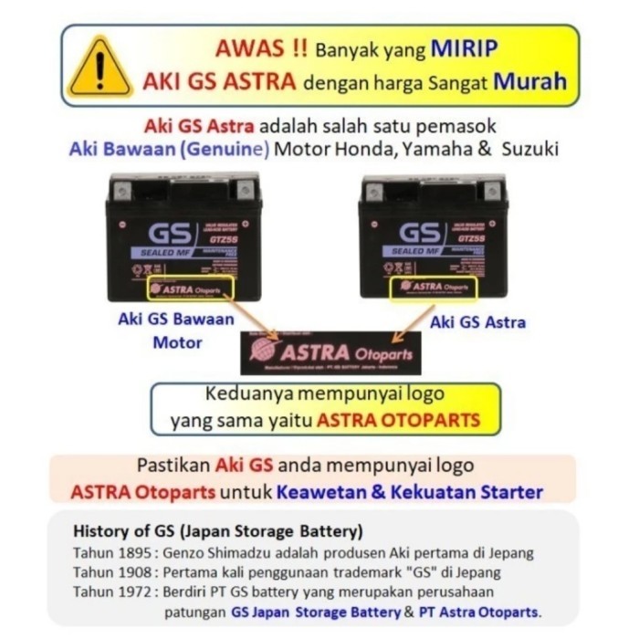 Aki Motor Original Gs Astra Gtz4V