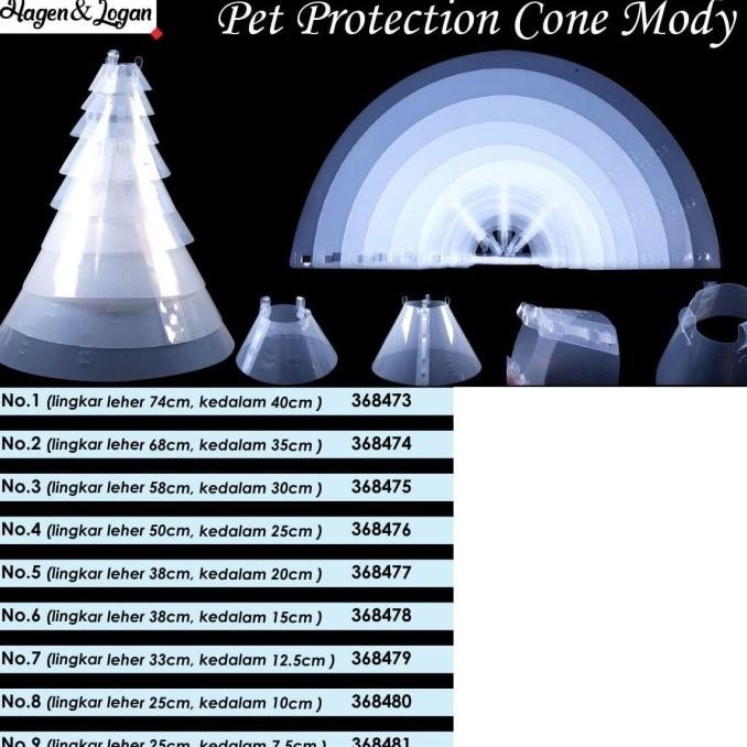 Hagen&Logan - Protective Collar ELIZABETH COLLAR Corong Leher Hewan