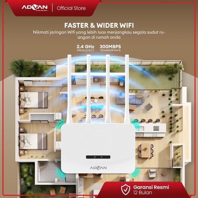 ADVAN CPE V1 PRO MODEM + WIFI + ROUTER 4G LTE UNLOCK OPERATOR FREE SIM CARD TF