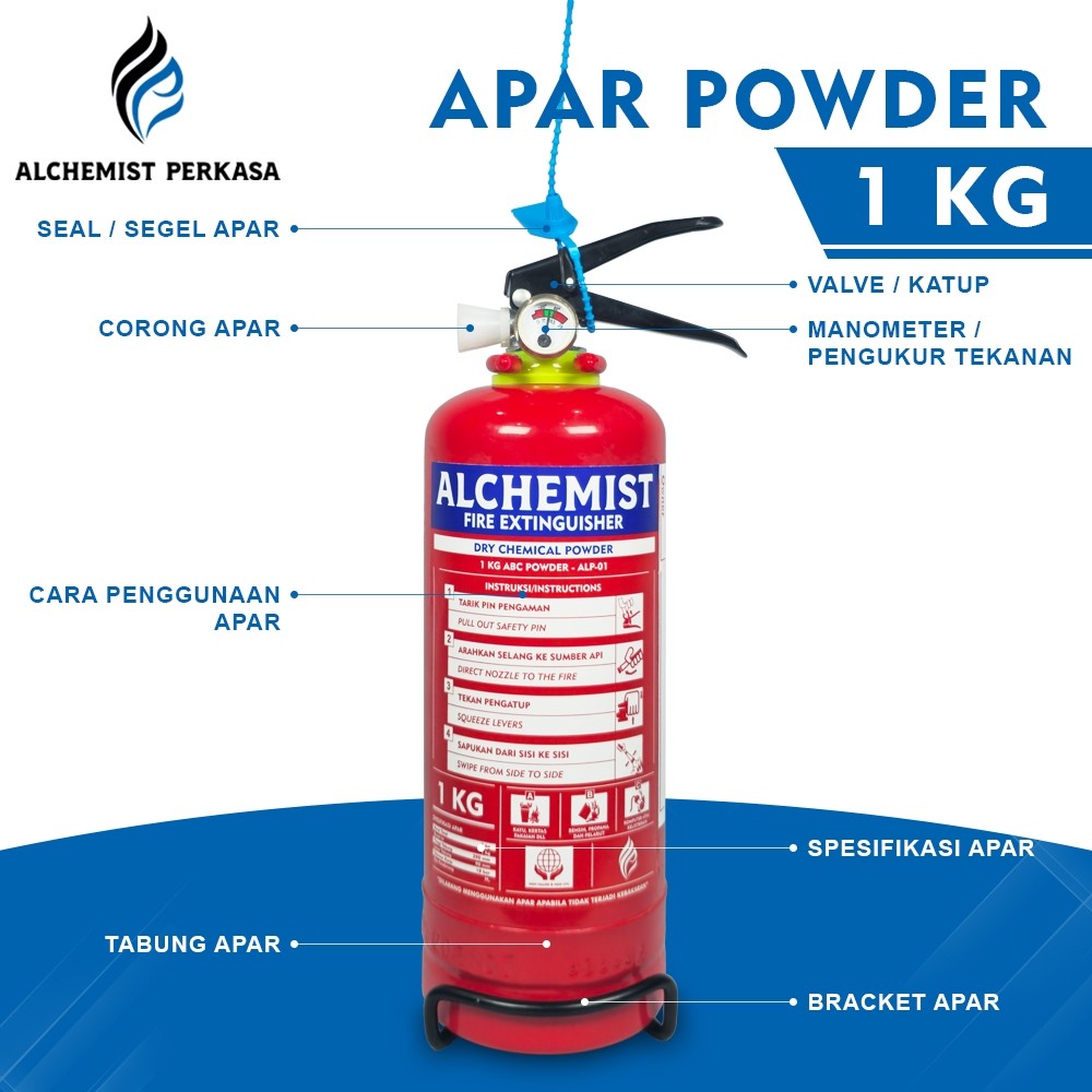 Promo  Apar 1 Kg Isi Abc Powder - Full Set - Siap Pakai