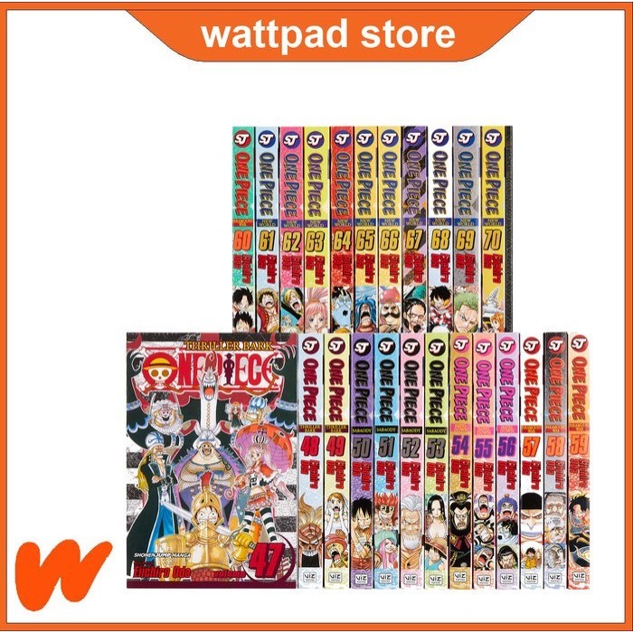 

Most Gifted_versi Eng/Indo_*One piece manga vol. 36-45, (English)