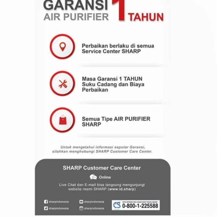 SHARP ION PLASMACLUSTER AIR PURIFIER FOR CAR / PENYARING UDARA MOBIL