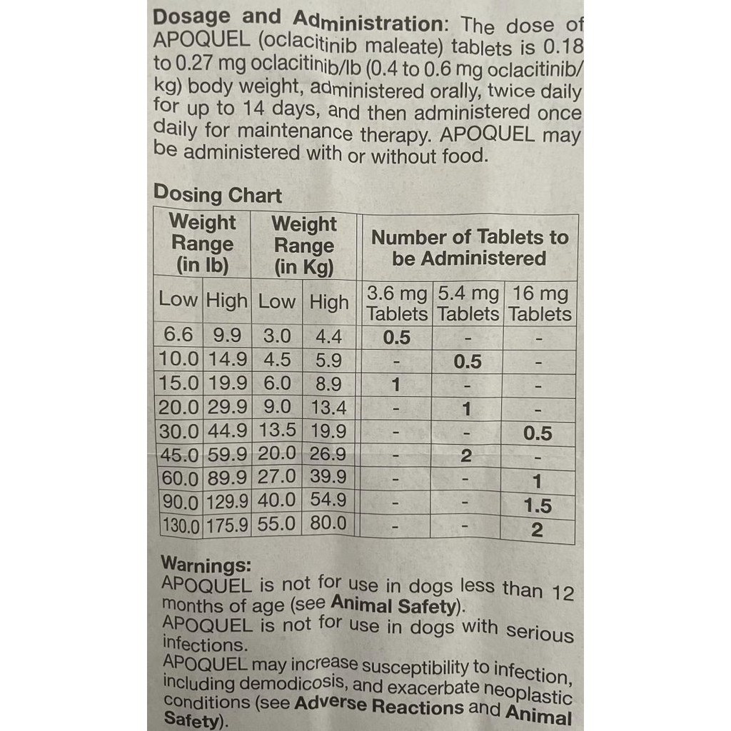 APOQUEL DOG 16 MG (10 TABLET) (OBAT GATAL ANJING)