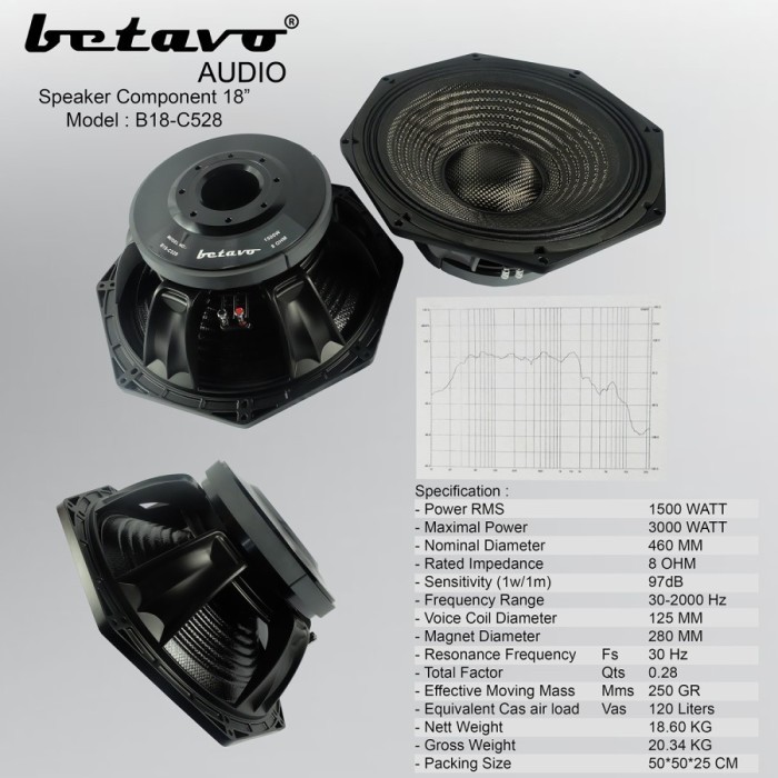 Speaker Component 18" Betavo B18-C528 B18 C528 Professional Speaker