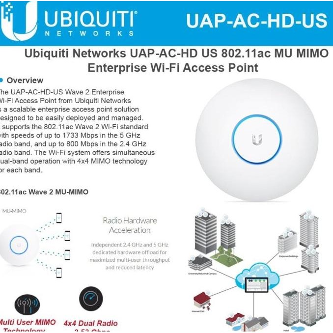 Promo Ubiquiti Uap-Ac-Hd Unifi Ap Ac Hd Wave 2 Enterprise Wi-Fi Access Point