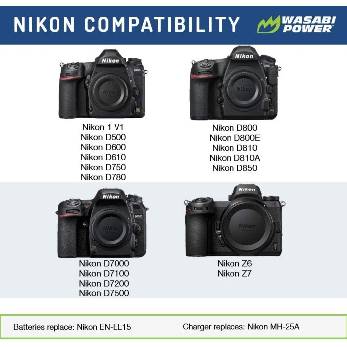 Wasabi Power Battery 1-Kit For Nikon En-El15 Enel15 D810 D850 Z5 Z6 Z7
