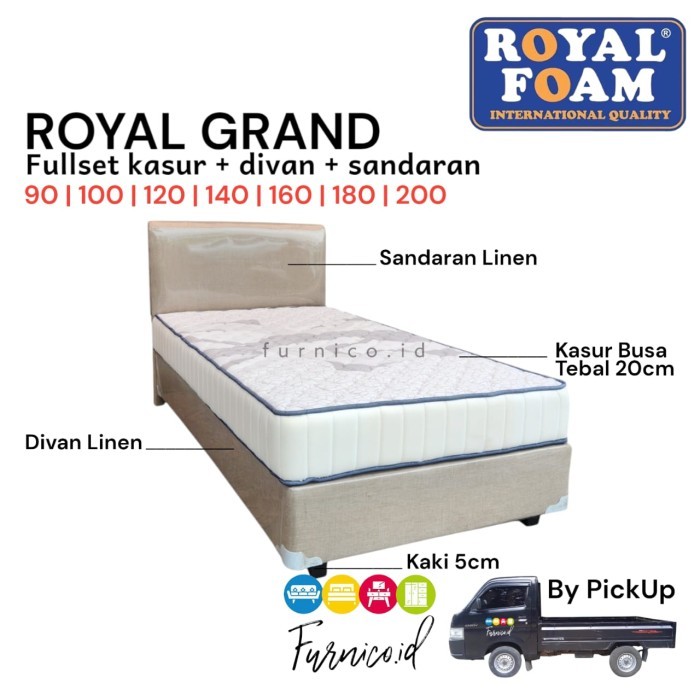 Kasur Busa ROYAL FOAM GRAND tampilan SPRINGBED 90 120 160 180 200