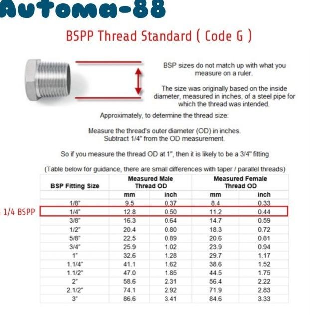 Pressure Transmitter Dc 5V Sensor Tekanan 0-30 Psi 30Psi 3 Wire Original Dan Terlaris
