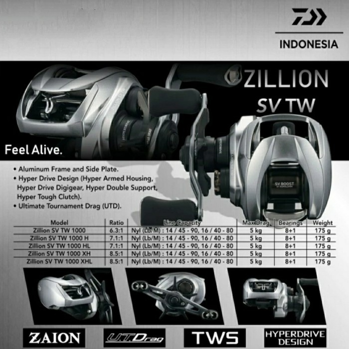 TERMURAH - New Reel Daiwa Zillion SV TW 1000HL/1000H/1000XHL/1000XH - Original