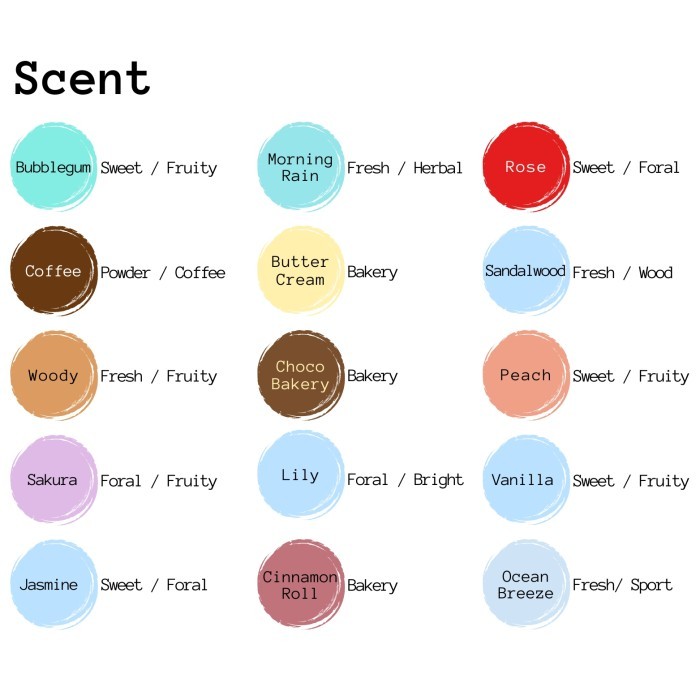 DAPATKAN SOY WAX SCENTED CANDLE - LILIN AROMATERAPI SOY WAX (100% SOY WAX) KLF6S