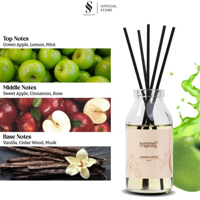 

REFILL REED DIFFUSER | PENGHARUM RUANGAN / PENYEGAR UDARA | 100 ML KS76