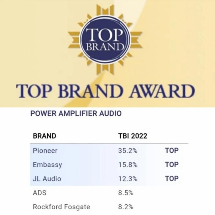 PAKET AUDIO MOBIL SQL MERK EMBASSY Terlaris