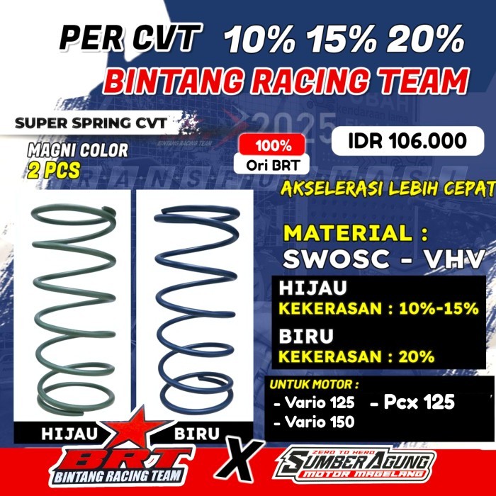 Per Pir Cvt Racing Brt Vario 125 150 Pcx 125 1000 1500 Rpm 10% 15% 20%