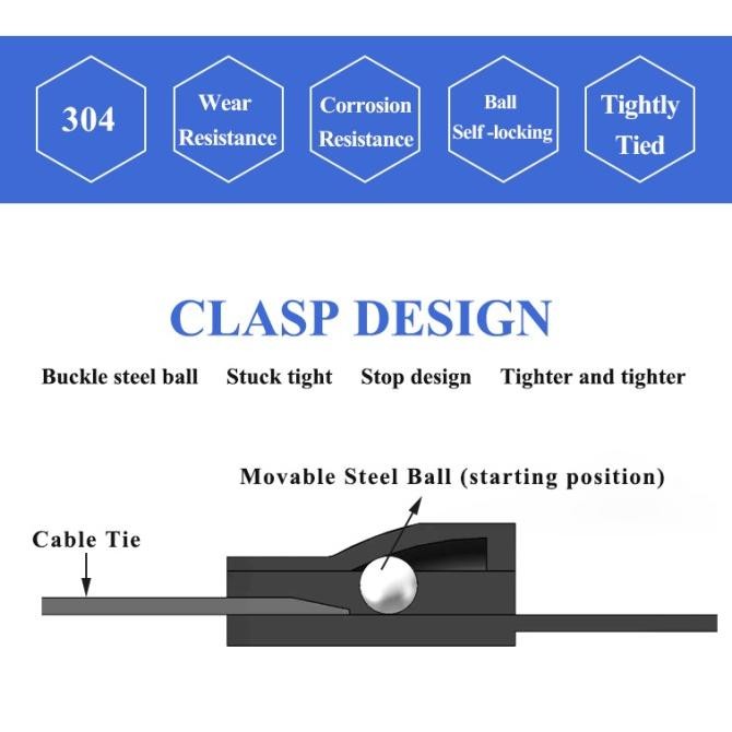 

PROMO / Cable Ties Stainless Steel 304 100 Pcs Anti Karat Non COD