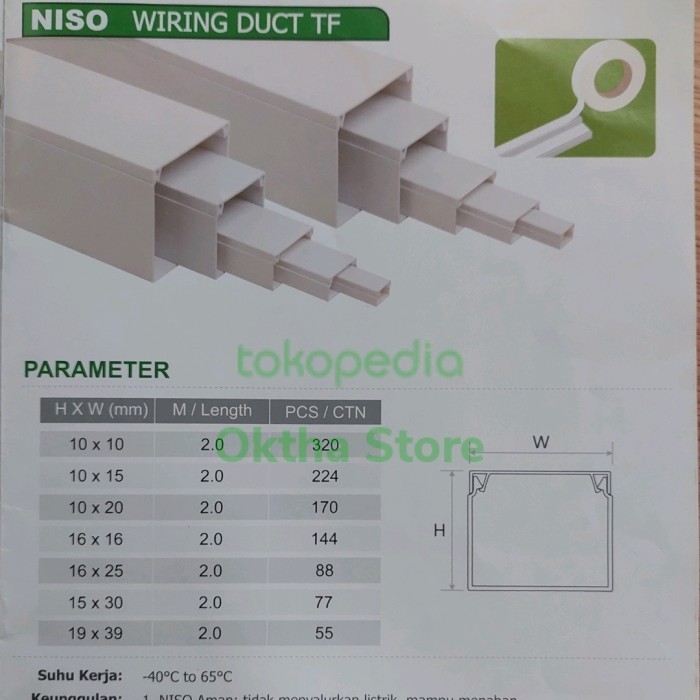 CUCI GUDANG KABEL DUCT DUCTING TF 15 X 30 MM TC PROTECTOR NISO TRAY + DOUBLE TAPE KF802