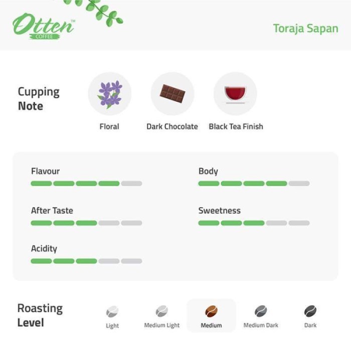 

KOPI ARABICA TORAJA SAPAN 200G - OTTEN COFFEE