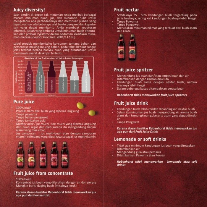 

RABENHORST ORGANIC BEETROOT PURE JUICE