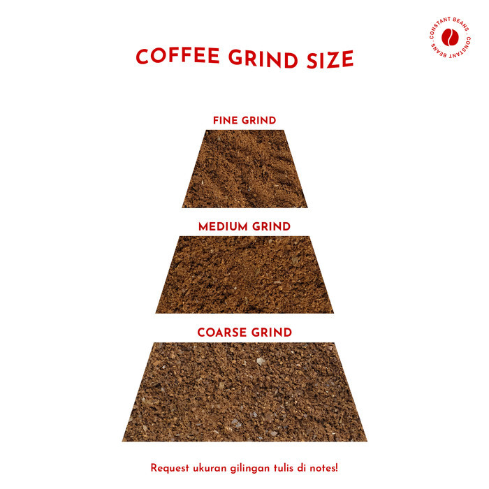 

Promo Terbatas Biji Kopi Specialty Puntang Typica Blackcurrant - Constant Beans Aman