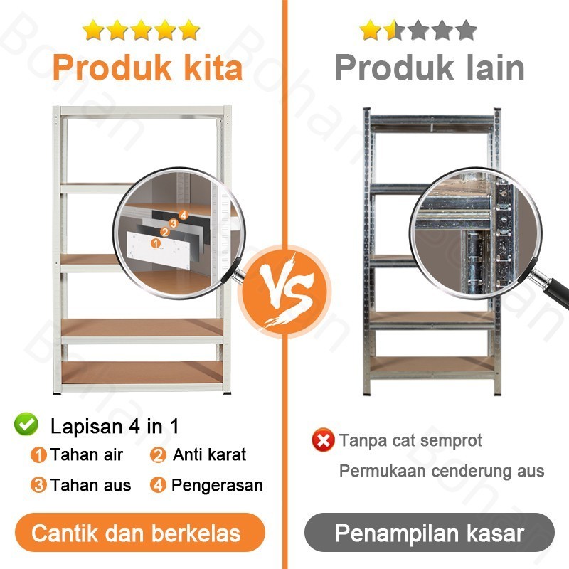 Rak Besi Siku 5 Susun Rak Tanpa Baut Serbaguna Boltless Ra Boltless MDF 56 Lapisan Rak Tugas Berat