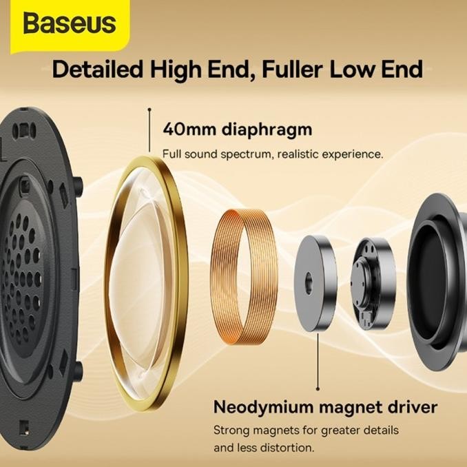 BASEUS BOWIE D05 FOLDABLE WIRELESS/WIRED HEADPHONE - BASEUS D05