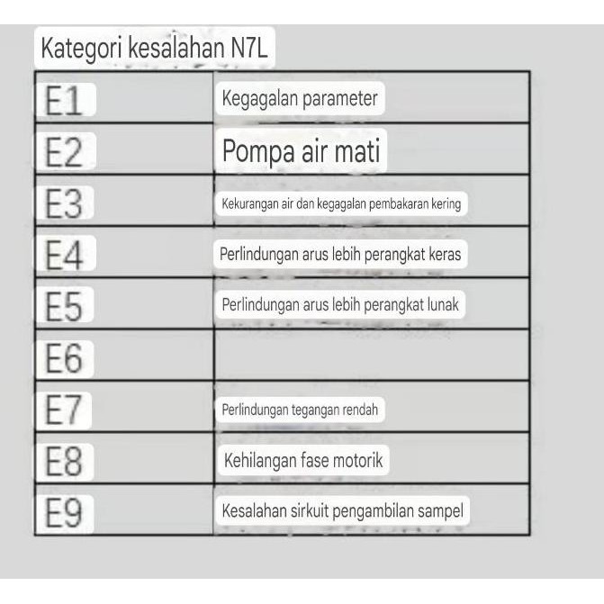Japanese Barracuda Marine Dc Frequency Pump Ultra Silence Pompa Air Dc