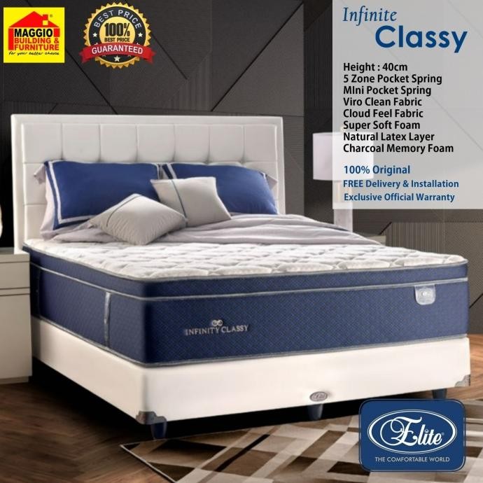 Grosir Kasur Springbed Elite - Kasur Spring Latex - Classy Pocket - Elite