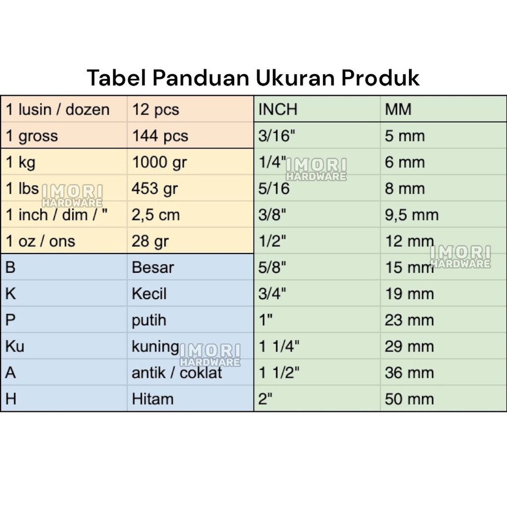 Molen_Legit Globe Gembok Hitam Kunci Pintu Rumah Koper 40 50 60 Mm