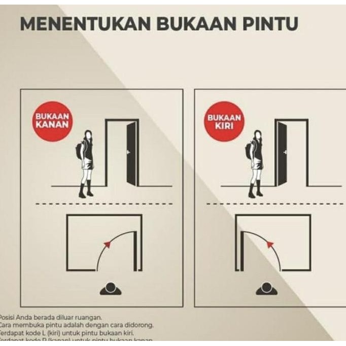 Pintu Kamar Mandi Alumunium Putih Coklat Dengan Kaca Icepol G007 + Handle Original Dan Terlaris