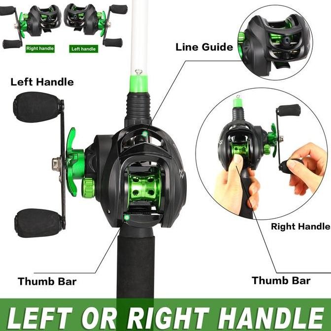 Murah Sougayilang Fiber Karbon Joran Pancing 1.8M Reel Pancing 7.2:1 Gr Reel Bc Gagang Kiri/Kanan 10