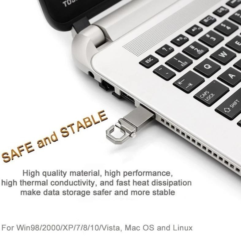 Flashdisk Hp Metal 1Tb &2Tb Usb Hp Besi