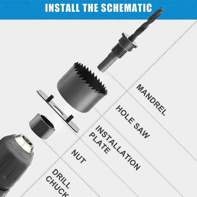 JLD Mata bor Holesaw 16pcs mata bor bulat lubang Set Mata Bor Pelubang KAYU PIPA PARALON PVC GYPSUM 