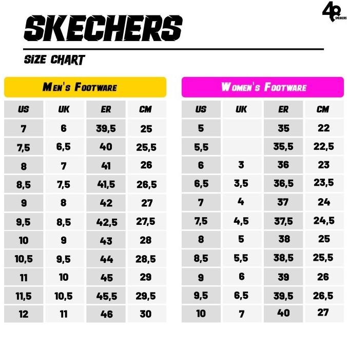 Sepatu Golf  Pria Skechers Go Golf Blade Slip In Golf (214090WHT) Original