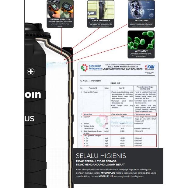 Terjangkau Tangki Air / Tandon / Toren Mpoin Plus 1200 Liter