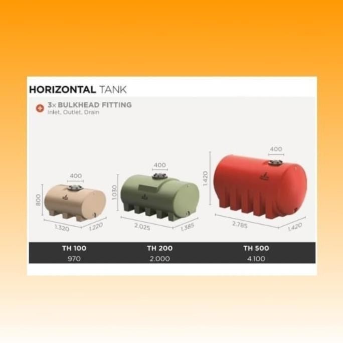 Terjangkau Tangki Air Horisontal Penguin 2000 Liter ( Th 200 ) Toren Pinguin