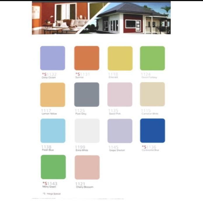 Cat Tembok PARMATEX . Kualitas bagus tidak luntur dan tidak berkapur murah