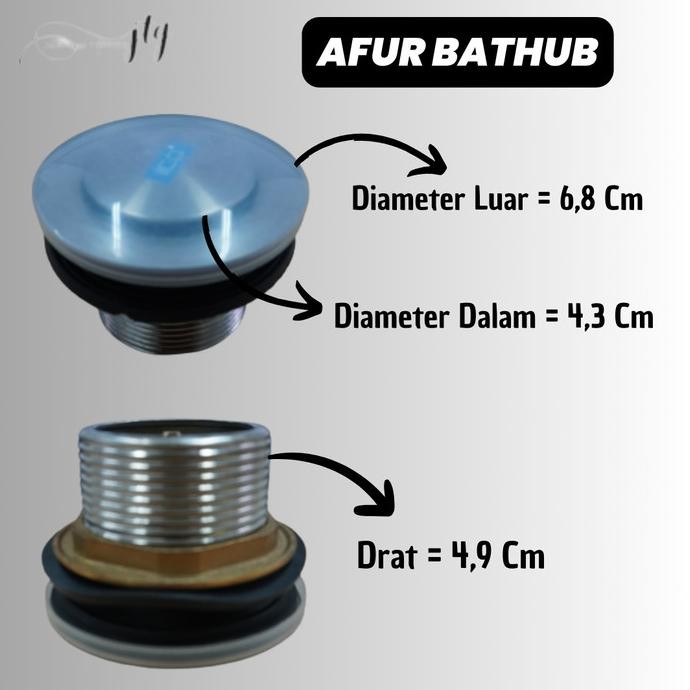 Juragan Terazzo Afur Bathtub Teraso Afur Injak Stainless New Stok
