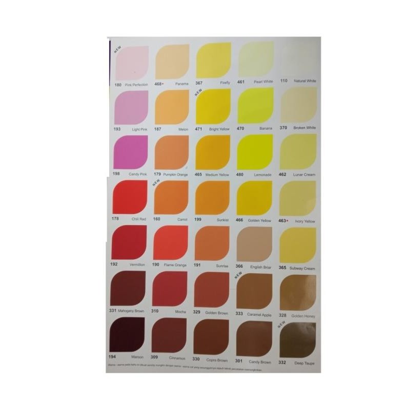 Terjangkau Avian Cat Minyak Besi Dan Kayu Kode 366 English Briar Warna Cream Coklat Muda