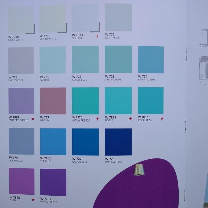 Cat Tembok Weldon Interior 25 Kg