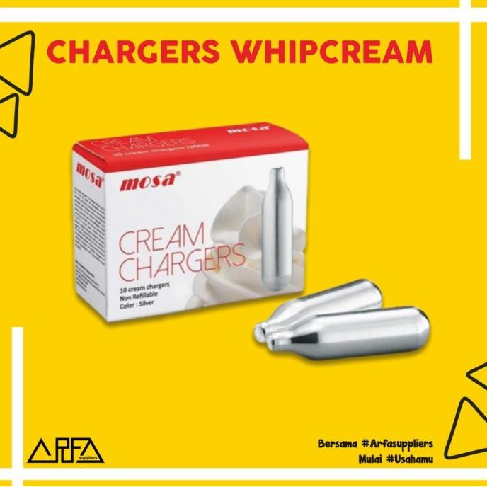 

Sale Chargers Whipcream
