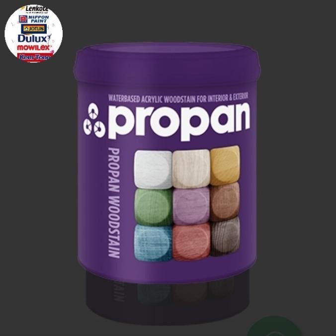 Woodstain Propan Waterbased Clear Doff 1Ltr